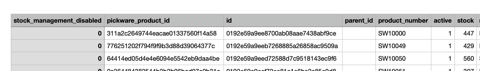CSV_Bestandsfuehrung.png