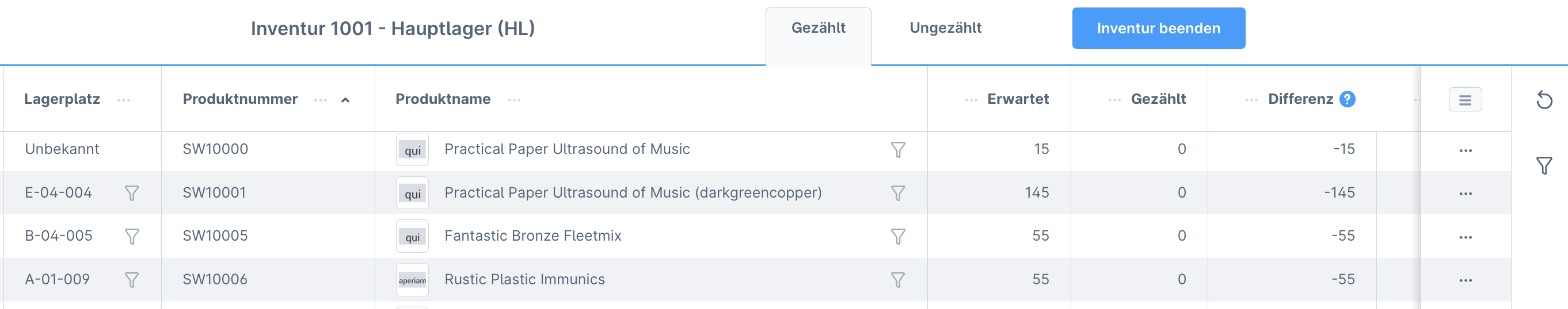 Gezaehlt_Uebersicht.png