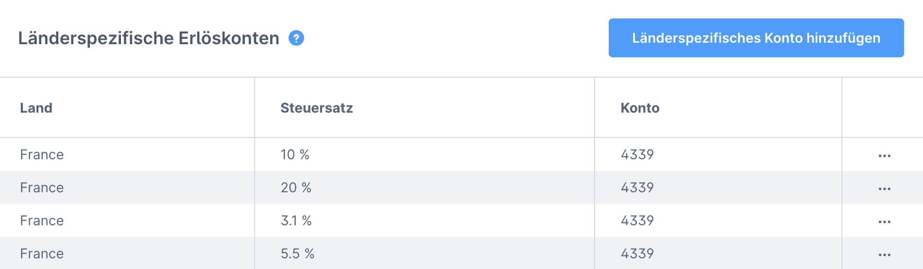 DATEV_Lieferschwelle.png